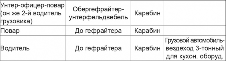 Иллюстрация к книге — Мифы и правда о плане "Барбаросса" [Autogen_eBook_id54.jpg]