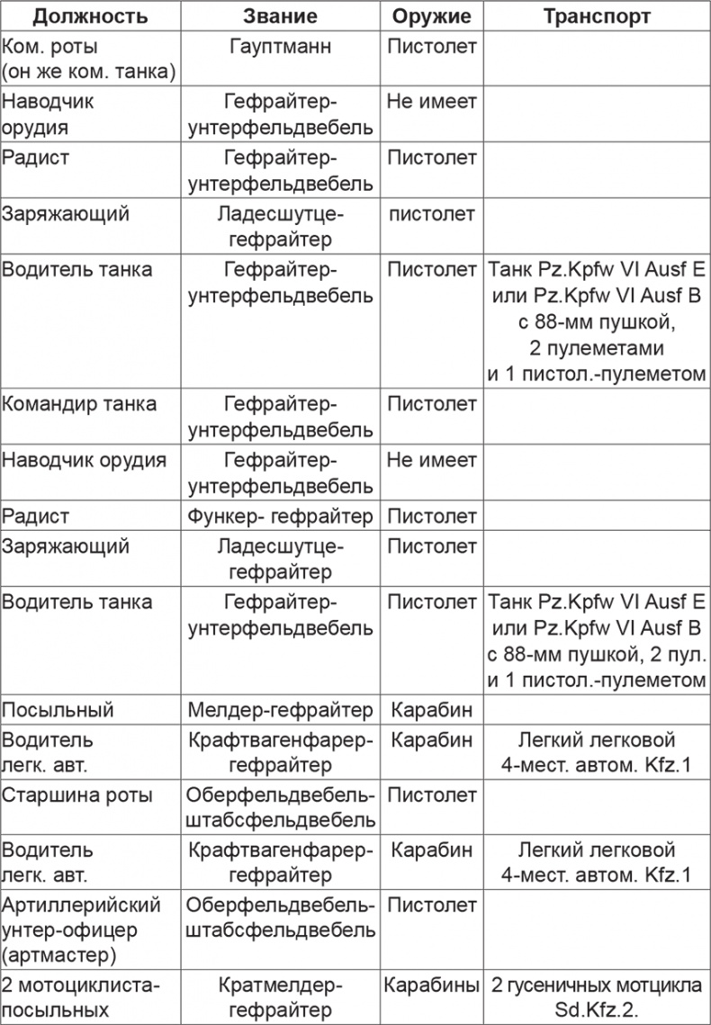 Иллюстрация к книге — Мифы и правда о плане "Барбаросса" [Autogen_eBook_id58.jpg]