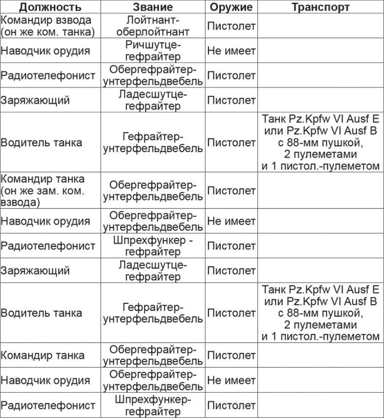 Иллюстрация к книге — Мифы и правда о плане "Барбаросса" [Autogen_eBook_id59.jpg]