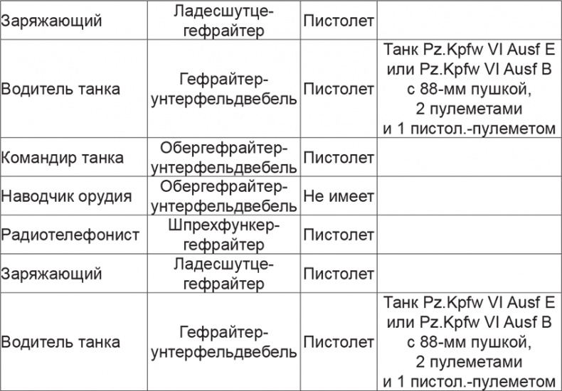 Иллюстрация к книге — Мифы и правда о плане "Барбаросса" [Autogen_eBook_id60.jpg]