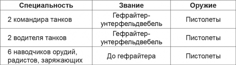 Иллюстрация к книге — Мифы и правда о плане "Барбаросса" [Autogen_eBook_id61.jpg]