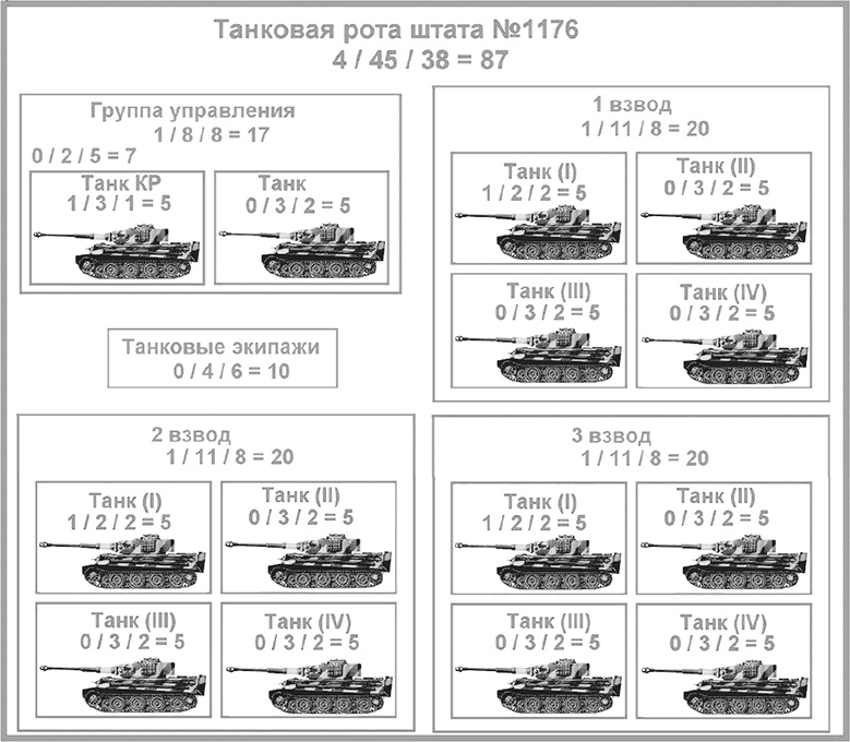 Иллюстрация к книге — Мифы и правда о плане "Барбаросса" [Autogen_eBook_id62.jpg]