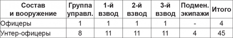 Иллюстрация к книге — Мифы и правда о плане "Барбаросса" [Autogen_eBook_id63.jpg]