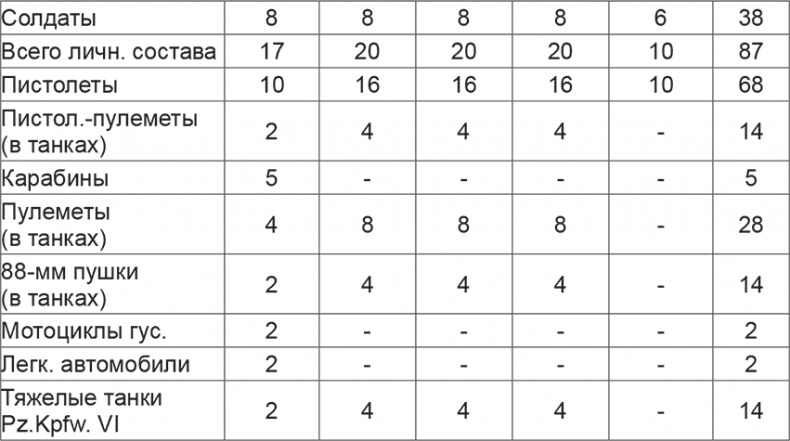 Иллюстрация к книге — Мифы и правда о плане "Барбаросса" [Autogen_eBook_id64.jpg]