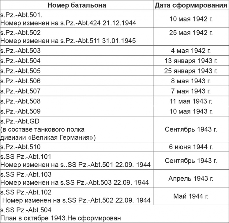 Иллюстрация к книге — Мифы и правда о плане "Барбаросса" [Autogen_eBook_id65.jpg]
