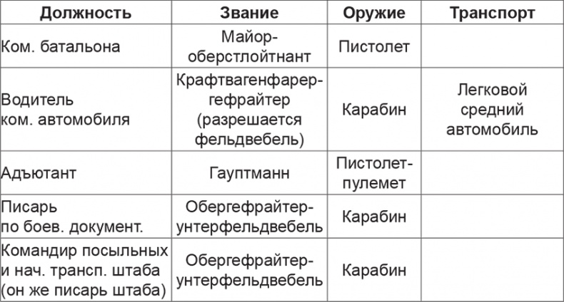 Иллюстрация к книге — Мифы и правда о плане "Барбаросса" [Autogen_eBook_id66.jpg]