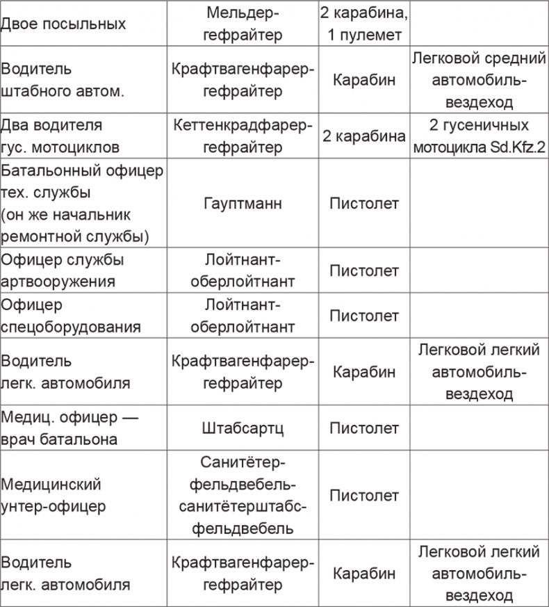 Иллюстрация к книге — Мифы и правда о плане "Барбаросса" [Autogen_eBook_id67.jpg]