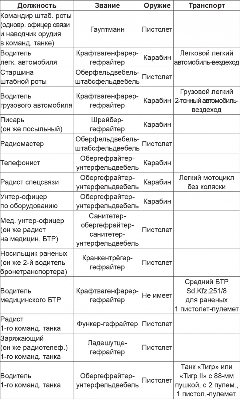Иллюстрация к книге — Мифы и правда о плане "Барбаросса" [Autogen_eBook_id68.jpg]