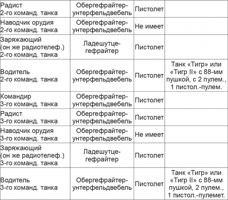 Иллюстрация к книге — Мифы и правда о плане "Барбаросса" [Autogen_eBook_id69.jpg]