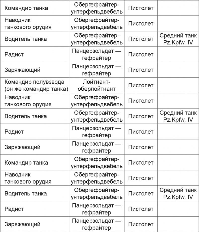 Иллюстрация к книге — Мифы и правда о плане "Барбаросса" [Autogen_eBook_id7.jpg]