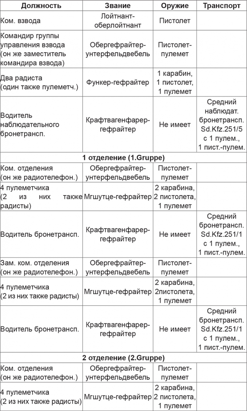 Иллюстрация к книге — Мифы и правда о плане "Барбаросса" [Autogen_eBook_id70.jpg]