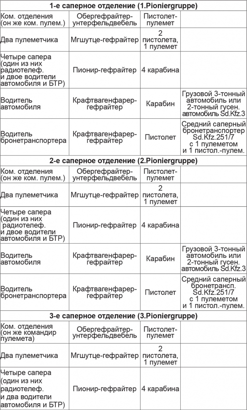 Иллюстрация к книге — Мифы и правда о плане "Барбаросса" [Autogen_eBook_id74.jpg]