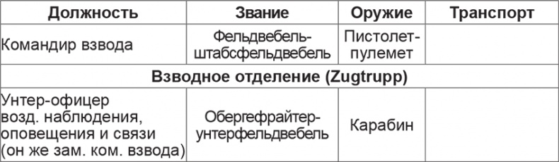 Иллюстрация к книге — Мифы и правда о плане "Барбаросса" [Autogen_eBook_id76.jpg]
