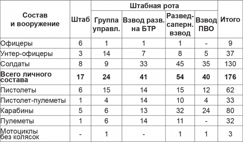 Иллюстрация к книге — Мифы и правда о плане "Барбаросса" [Autogen_eBook_id79.jpg]