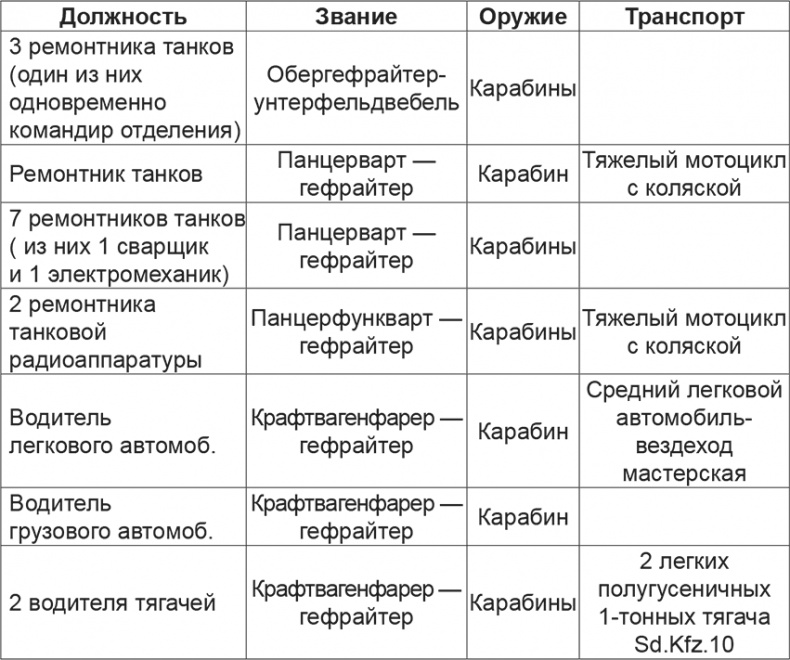 Иллюстрация к книге — Мифы и правда о плане "Барбаросса" [Autogen_eBook_id8.jpg]