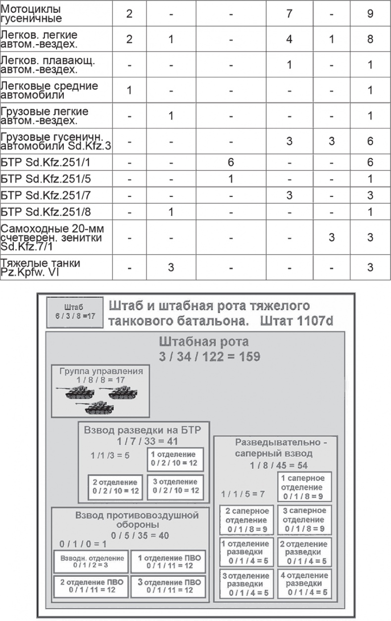 Иллюстрация к книге — Мифы и правда о плане "Барбаросса" [Autogen_eBook_id80.jpg]