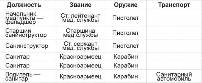 Иллюстрация к книге — Мифы и правда о плане "Барбаросса" [Autogen_eBook_id94.jpg]