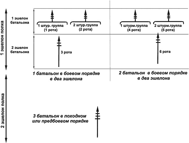 Иллюстрация к книге — Мифы и правда о плане "Барбаросса" [Autogen_eBook_id99.jpg]