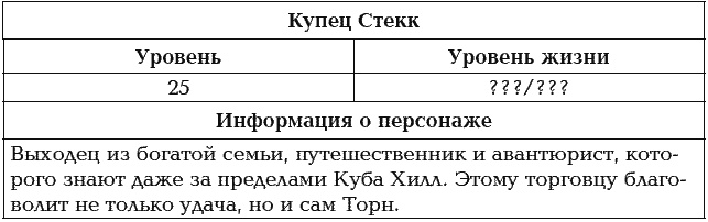 Иллюстрация к книге — Мир в Кубе. Пробуждение [_058.jpg]