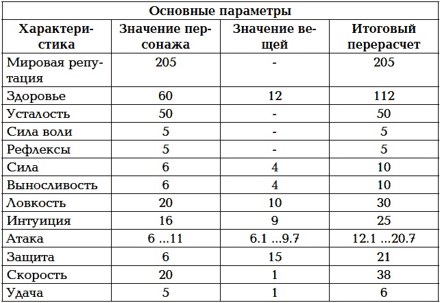 Иллюстрация к книге — Мир в Кубе. Пробуждение [_141.jpg]