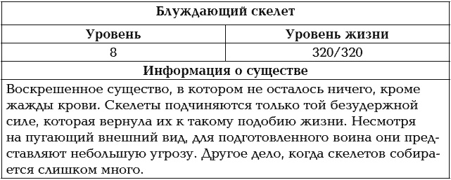 Иллюстрация к книге — Мир в Кубе. Пробуждение [_339.jpg]