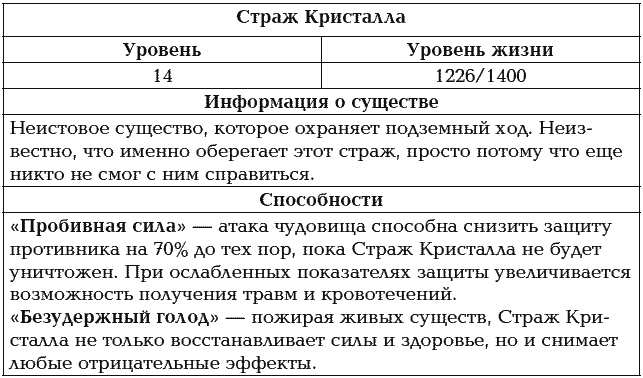 Иллюстрация к книге — Мир в Кубе. Пробуждение [_343.jpg]