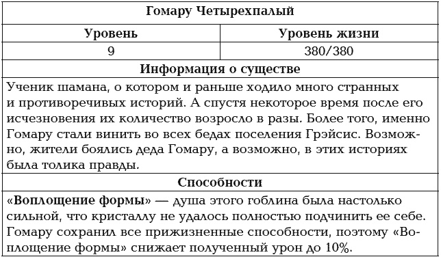 Иллюстрация к книге — Мир в Кубе. Пробуждение [_364.jpg]