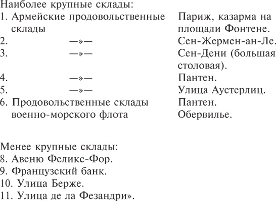 Иллюстрация к книге — Солдатский долг. Воспоминания генерала вермахта о войне на западе и востоке Европы [i_005.jpg]