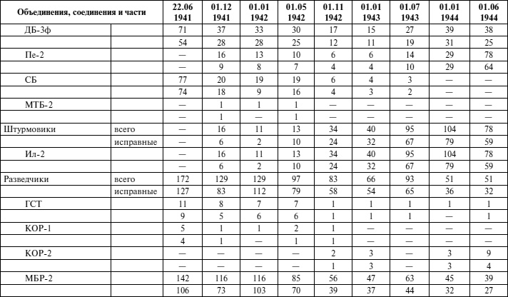 Иллюстрация к книге — Черноморский флот в Великой Отечественной войне. Краткий курс боевых действий [i_130.jpg]