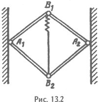 Иллюстрация к книге — Технология творческого мышления [_110.jpg]