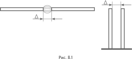 Иллюстрация к книге — Технология творческого мышления [_50.jpg]
