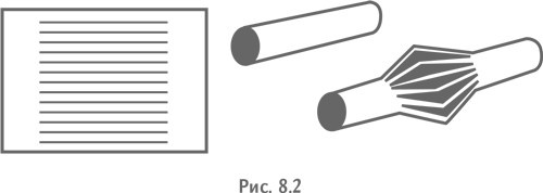 Иллюстрация к книге — Технология творческого мышления [_54.jpg]