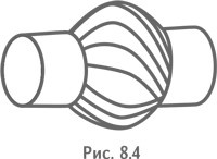 Иллюстрация к книге — Технология творческого мышления [_56.jpg]