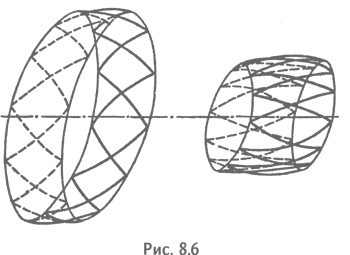 Иллюстрация к книге — Технология творческого мышления [_58.jpg]