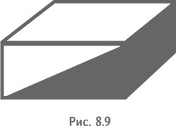 Иллюстрация к книге — Технология творческого мышления [_61.jpg]