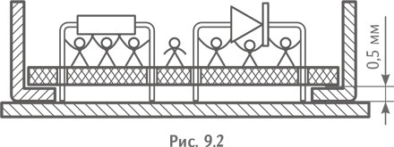 Иллюстрация к книге — Технология творческого мышления [_66.jpg]