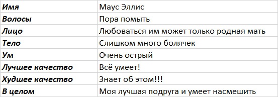 Иллюстрация к книге — Шейла Великолепная [i_042.jpg]