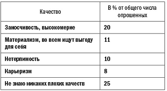 Иллюстрация к книге — Германия без вранья [i_004.jpg]