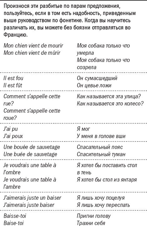 Иллюстрация к книге — Франция без вранья [_10.jpg]