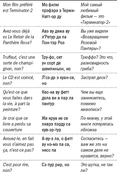 Иллюстрация к книге — Франция без вранья [_12.jpg]