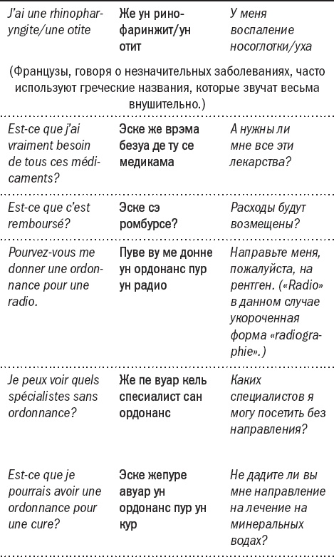 Иллюстрация к книге — Франция без вранья [_8.jpg]