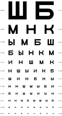 Иллюстрация к книге — Как снять очки за 10 занятий без операции [_031.jpg]