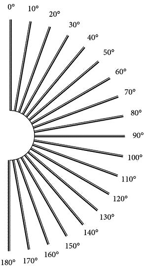Иллюстрация к книге — Как снять очки за 10 занятий без операции [_077.jpg]