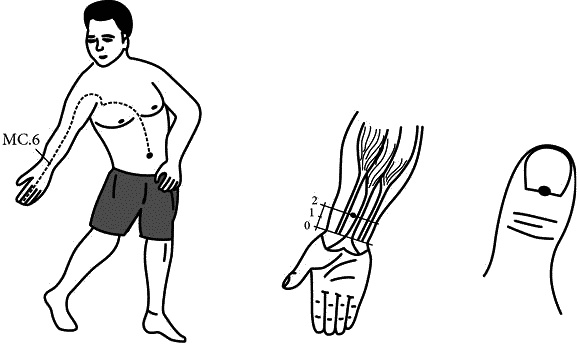 Иллюстрация к книге — Как снять очки за 10 занятий без операции [_088.jpg]