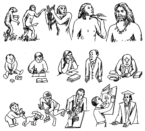 Иллюстрация к книге — Интуиция дурака, или Как достать халявный миллион решений [i_021.jpg]