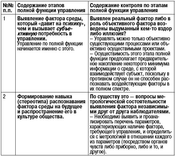 Иллюстрация к книге — Россия - альтернатива апокалипсису [_041.jpg]