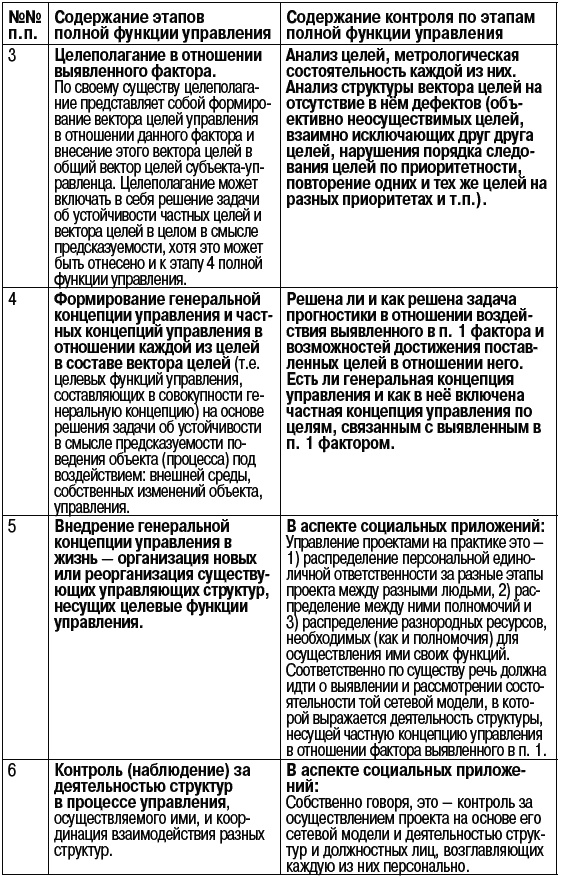 Иллюстрация к книге — Россия - альтернатива апокалипсису [_042.jpg]