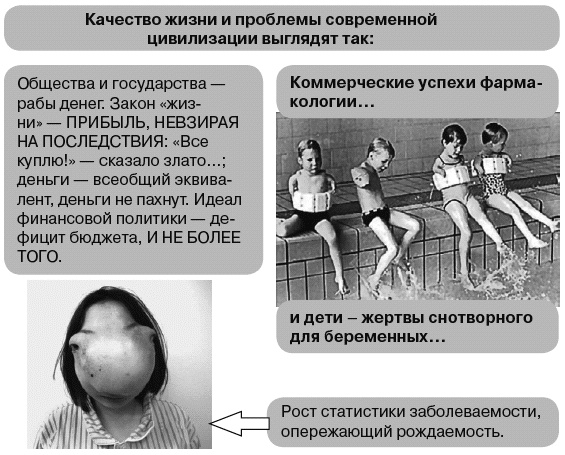 Иллюстрация к книге — Россия - альтернатива апокалипсису [_108.jpg]