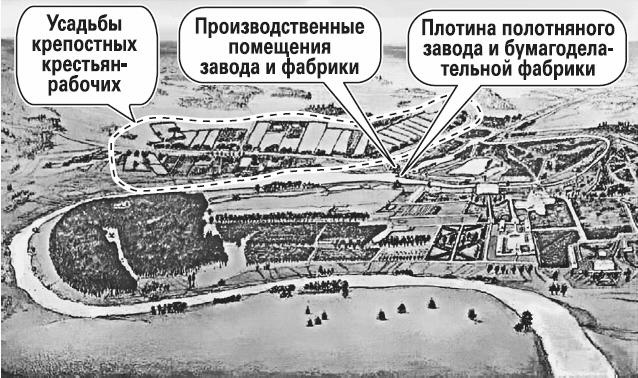 Иллюстрация к книге — Россия - альтернатива апокалипсису [_338.jpg_0.jpg]