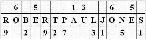 Иллюстрация к книге — Нумерология - путь самопознания. Руководство для начинающих [t13.jpg]